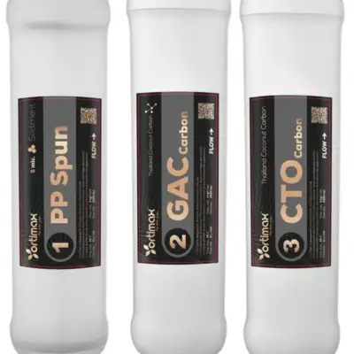 Pro Inline Filtreler