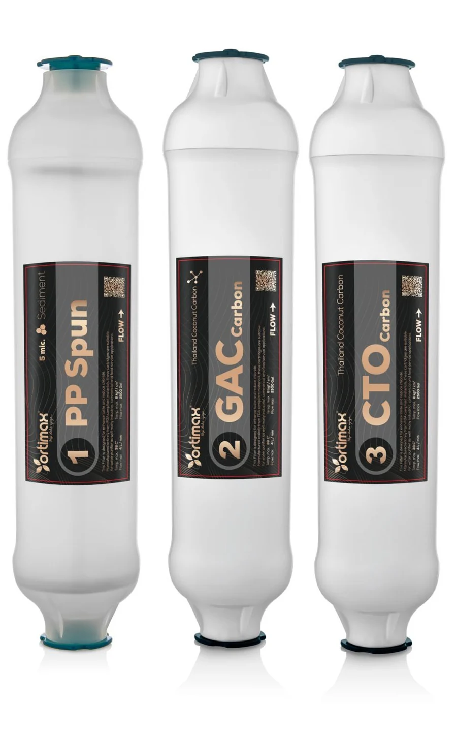 Pro Inline Filtreler